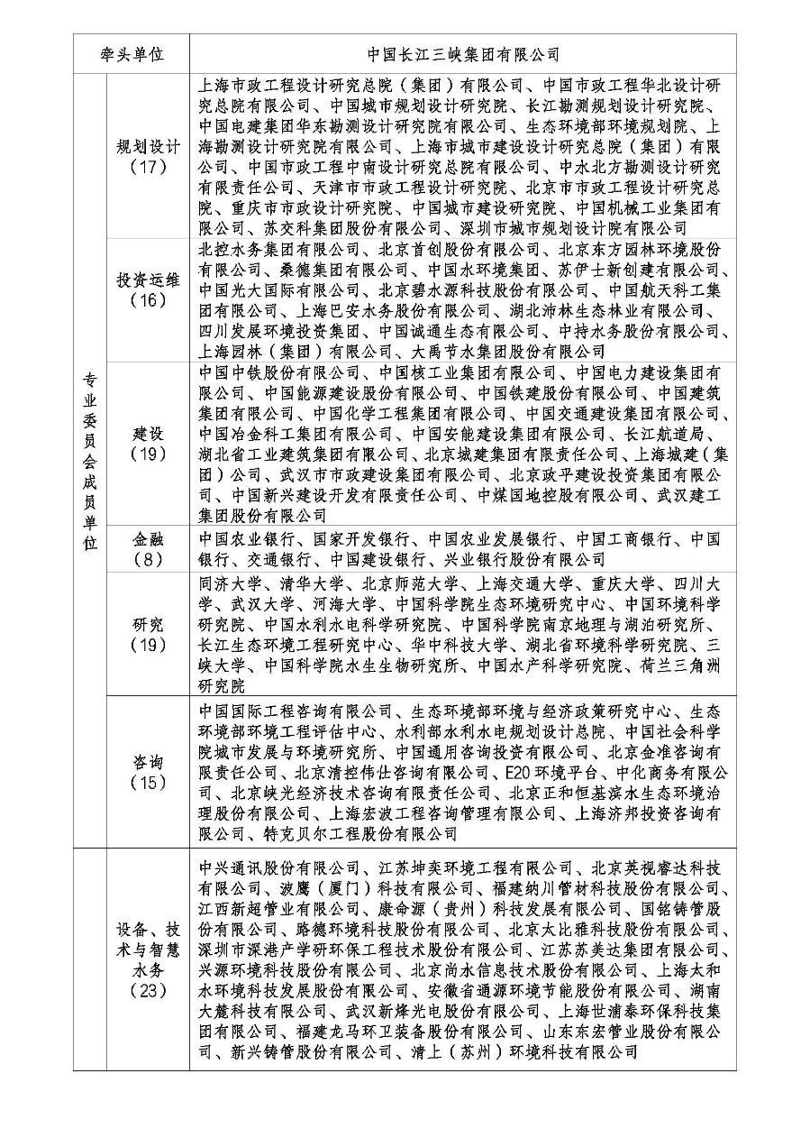 聯(lián)盟成員最新名單 20221010