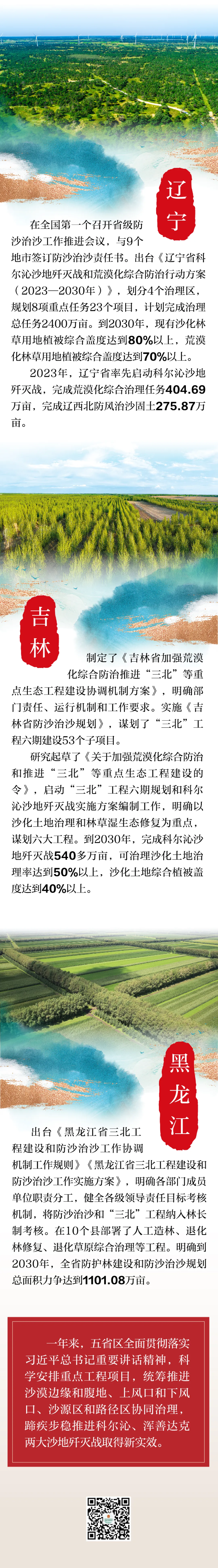 圖片2